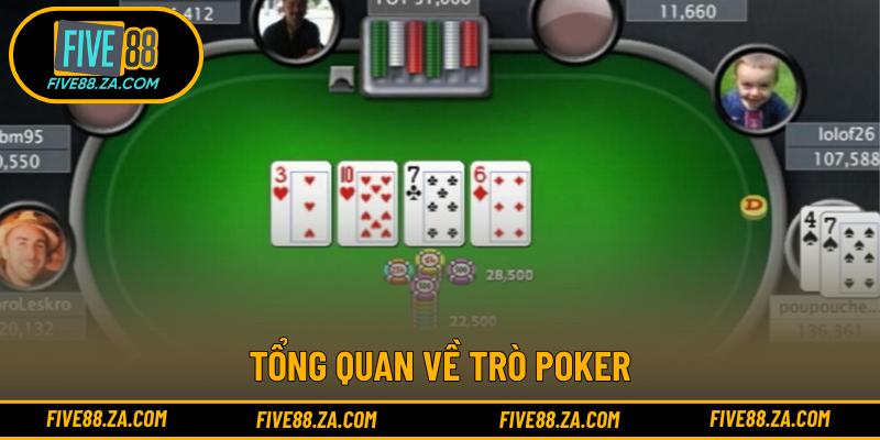 Tổng quan về trò Poker